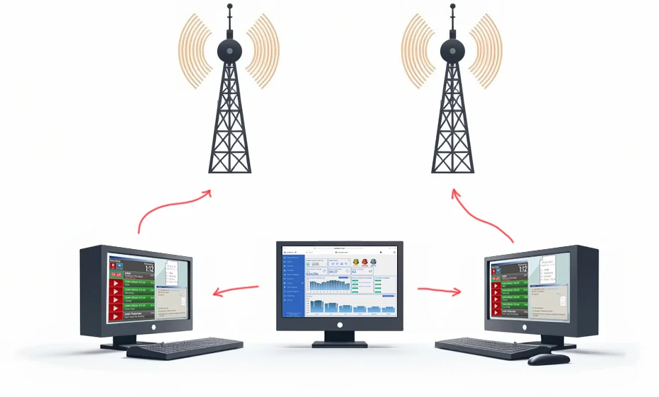 Radio Automation